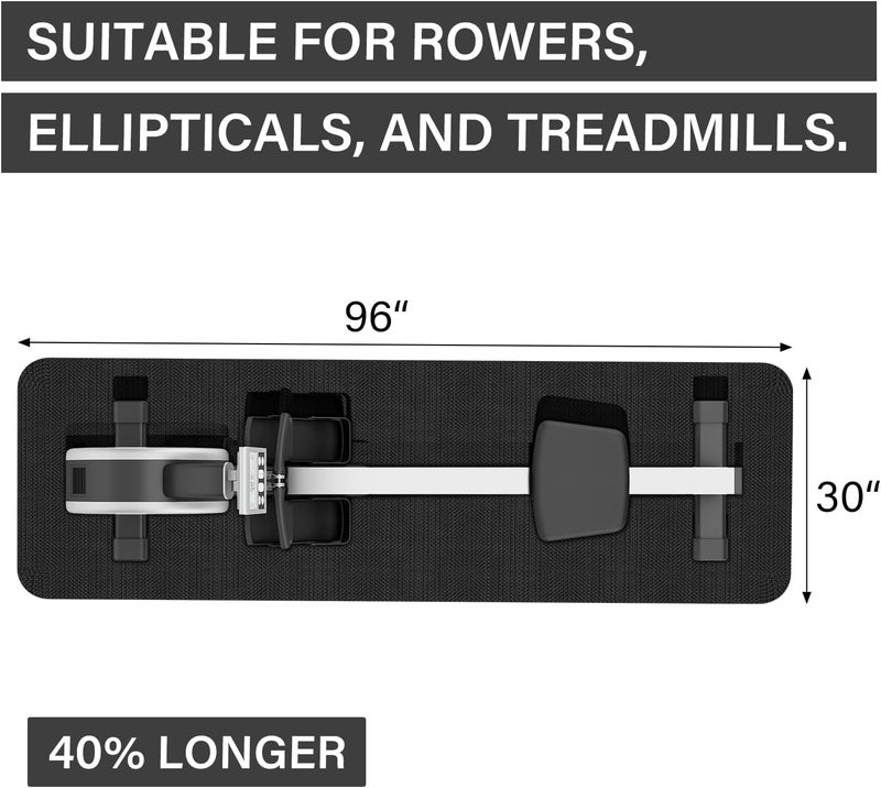 TONINT Rowing Machine Mat 96" x 30" with Storage Bag and Sports Towel,Treadmill Mat for Carpet & Hardwood Floors,Rower Mat,Elliptical Mat,Bike Mat,Gym Exercise Equipment Mat,Fitness Equipment Mat - Image 2